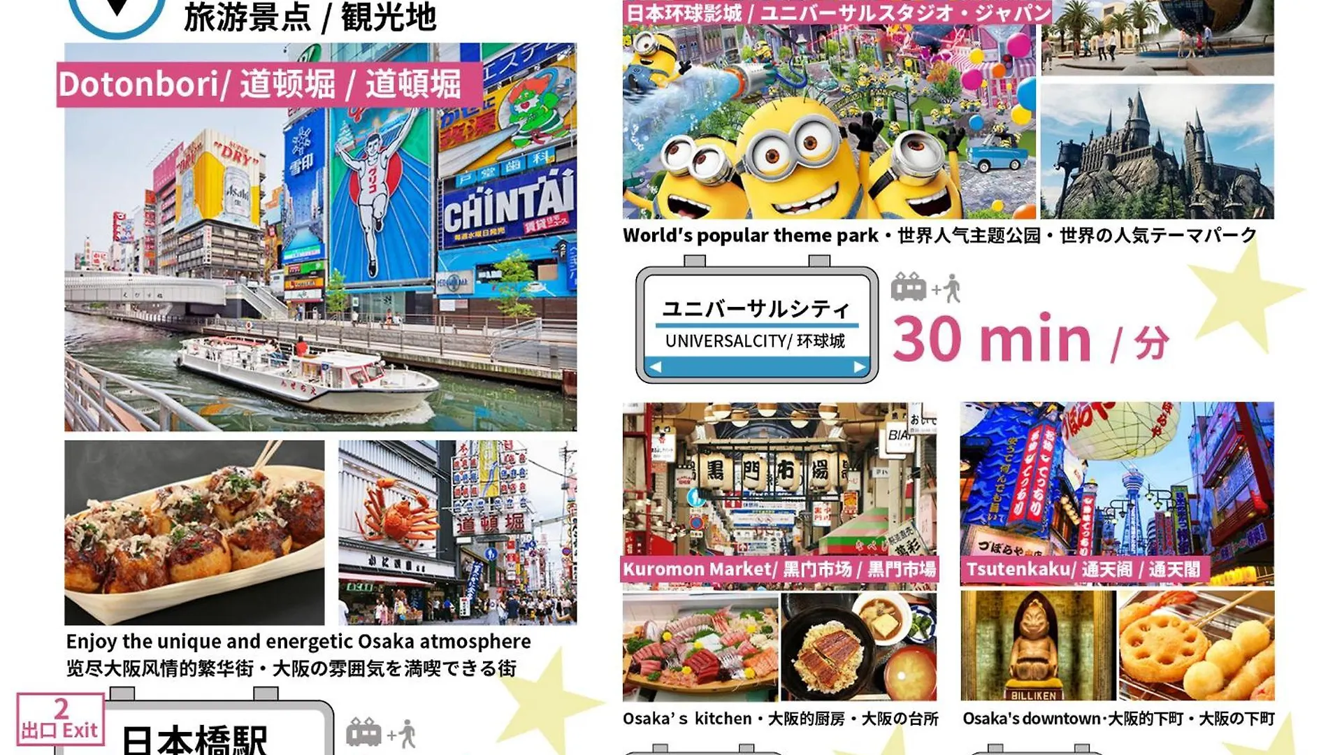 大阪市ビジュースイーツ Piecesアパートメント